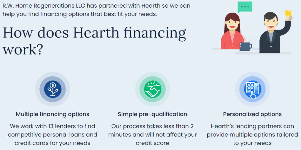 financing-with-hearth